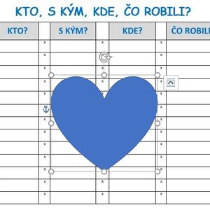 KTO, S KÝM, KDE, ČO ROBILI?