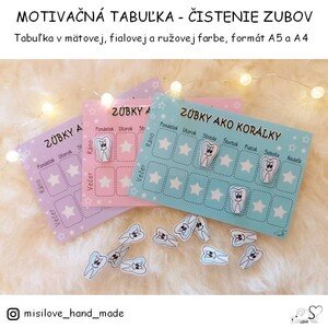 MOTIVAČNÁ TABUĽKA NA ČISTENIE ZUBOV