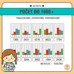 Počet do 1000+