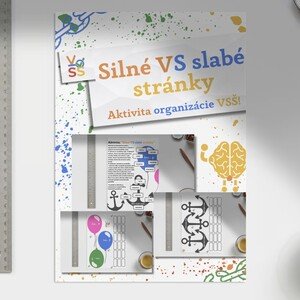 Aktivita - "Silné VS slabé stránky"