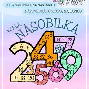 Násobilka - nástenka a pomôcka žiakov 