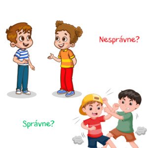 Správne/nesprávne správanie