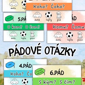 PÁDOVÉ OTÁZKY pre 3. - 4.ročník