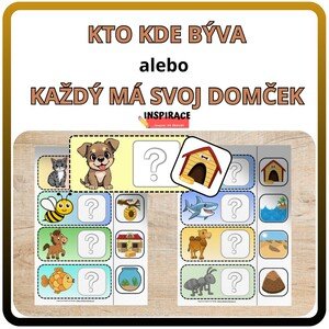 KTO KDE BÝVA alebo KAŽDÝ MÁ SVOJ DOMČEK