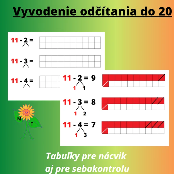 Vyvodenie odčítania do 20