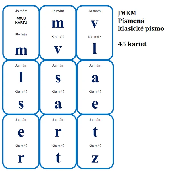 Ja mám, kto má? - Písmená (klasické písmo)