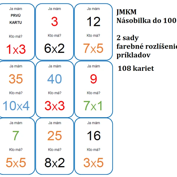 Ja mám, kto má? - Násobilka do 100