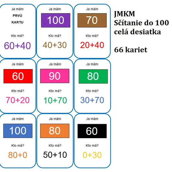 Ja mám, kto má? - Sčítanie do 100 celá desiatka