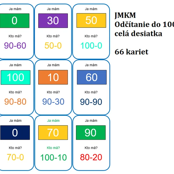 Ja mám, kto má? - Odčítanie do 100 celá desiatka
