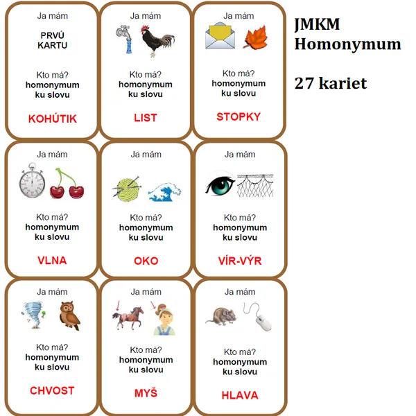Ja mám, kto má? - Homonymum