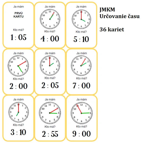 Ja mám, kto má? - Určovanie ČASU