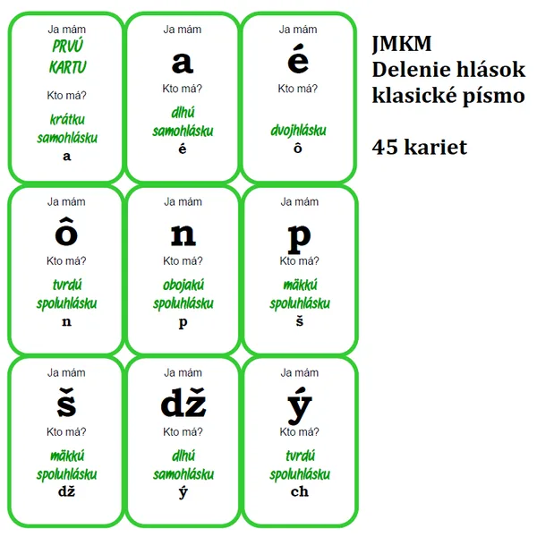 Ja mám, kto má? - Delenie hlások (klasické písmo)