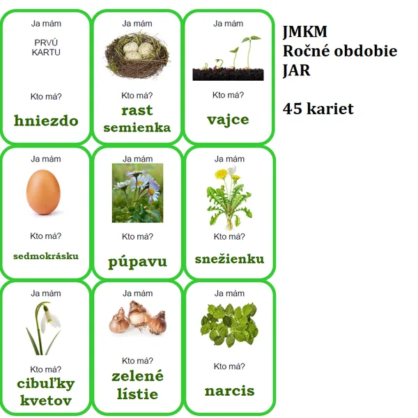 Ja mám, kto má? - Ročné obdobie - Jar