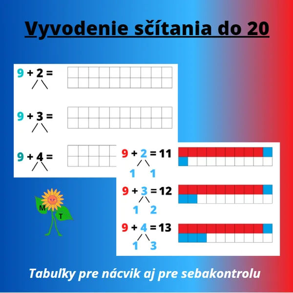 Vyvodenie sčítania do 20