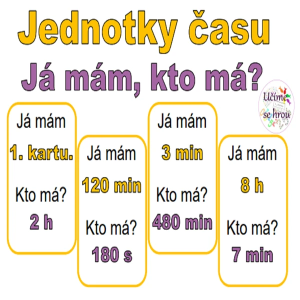 Jednotky času -  hra Ja mám, kto má?