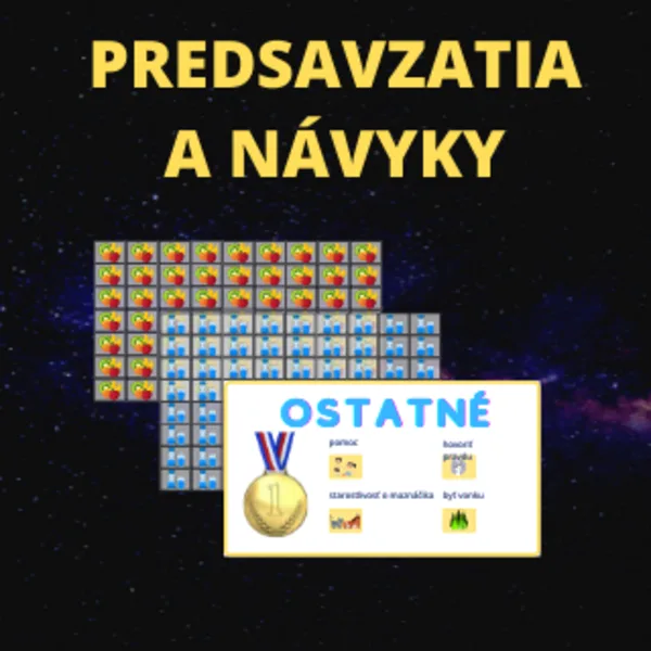 Predsavzatie: obrázkové sledovanie návykov