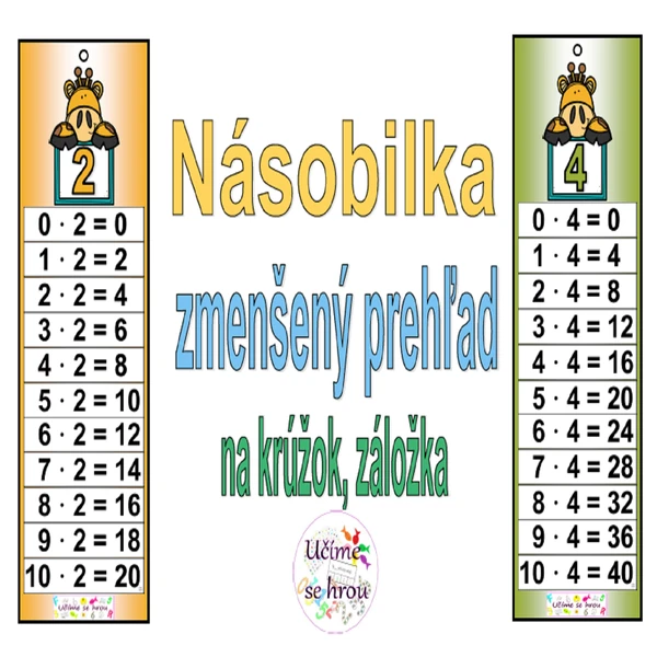  Násobilka - prehľad pre žiakov, záložky - žirafy
