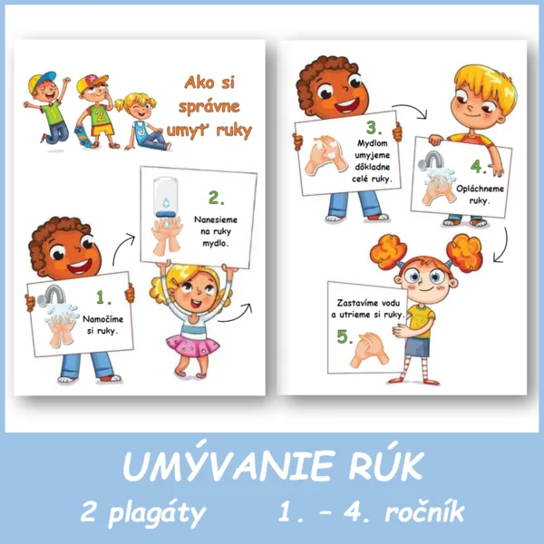 Ako si správne umyť ruky - plagáty