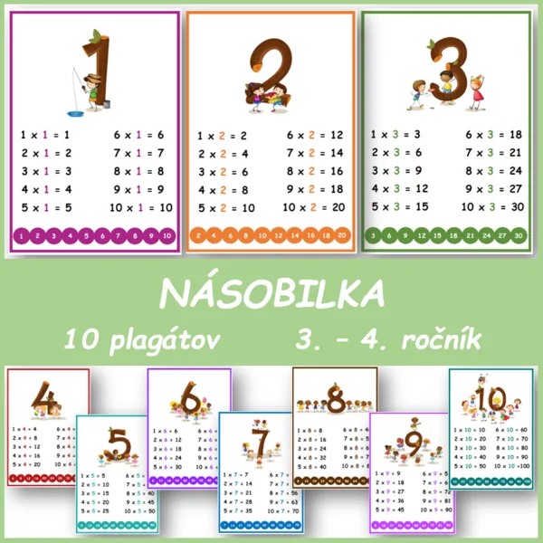 Násobilka - plagáty