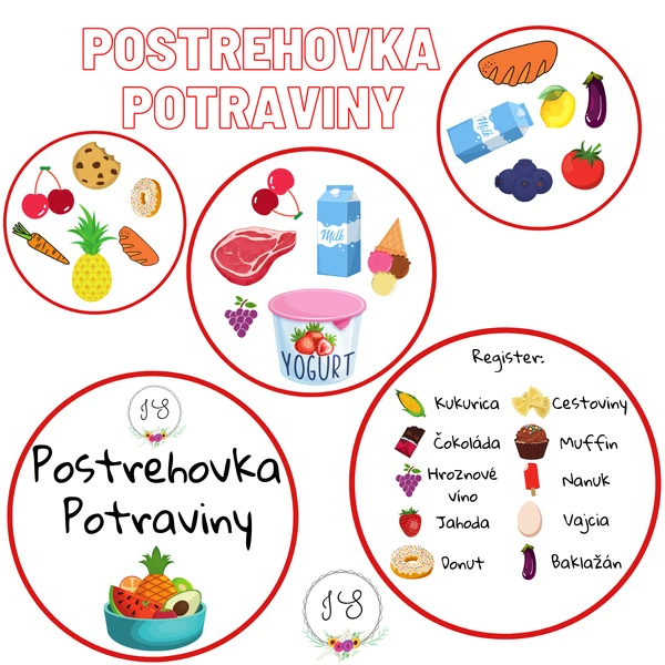 Potraviny- postrehovka