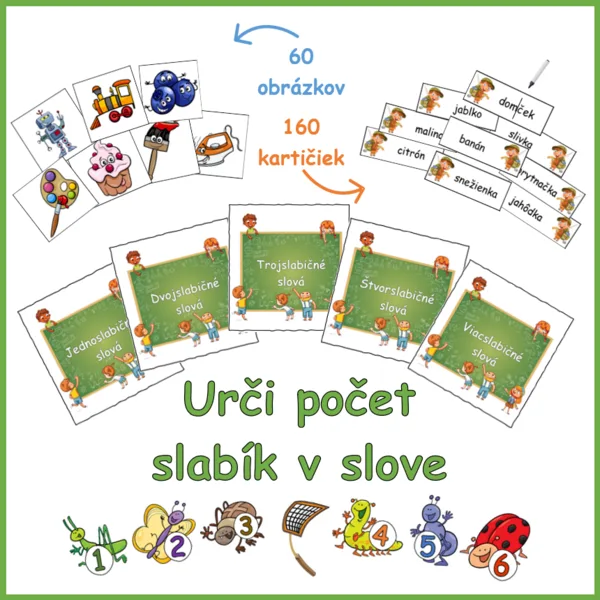 Urči počet slabík v slove