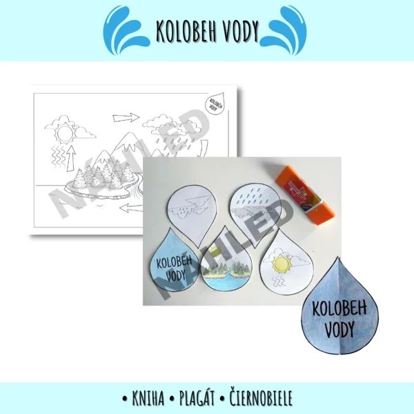 Kolobeh vody - kniha a plagát