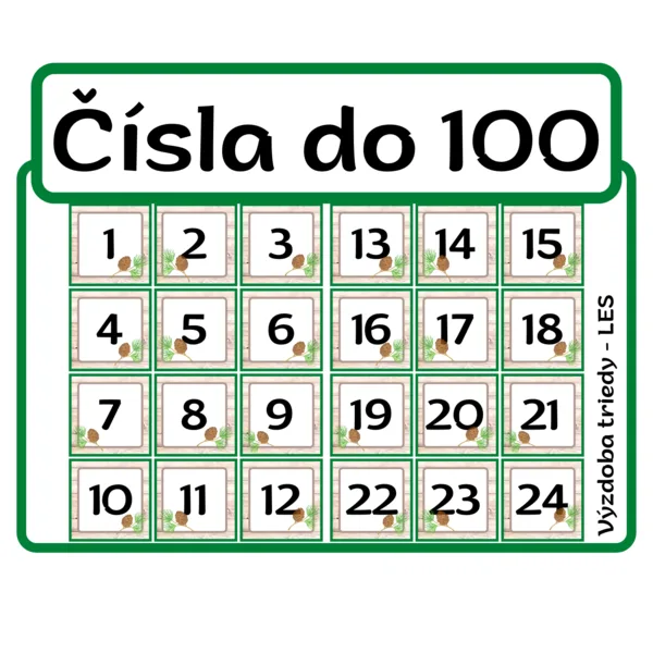 Čísla do 100 - výzdoba v téme LES