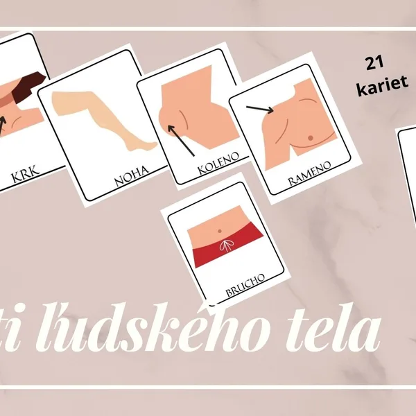 Časti ľudského tela