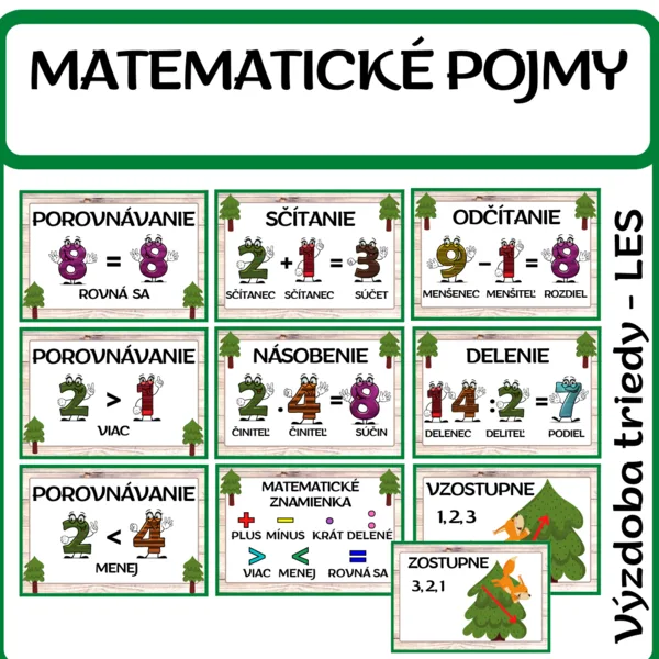 Matematické operácie - pojmy