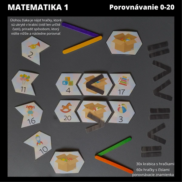 MAT1: Veľké sťahovanie (Porovnávanie)