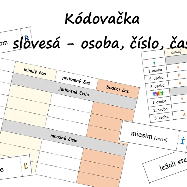 Kódovačka - osoba, číslo a čas slovies