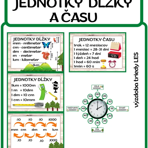 JEDNOTKY DĹŽKY A ČASU výzdoba triedy LES