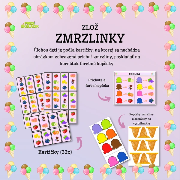 Zmrzlinky (Zlož zmrzku)