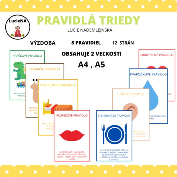 Pravidlá triedy