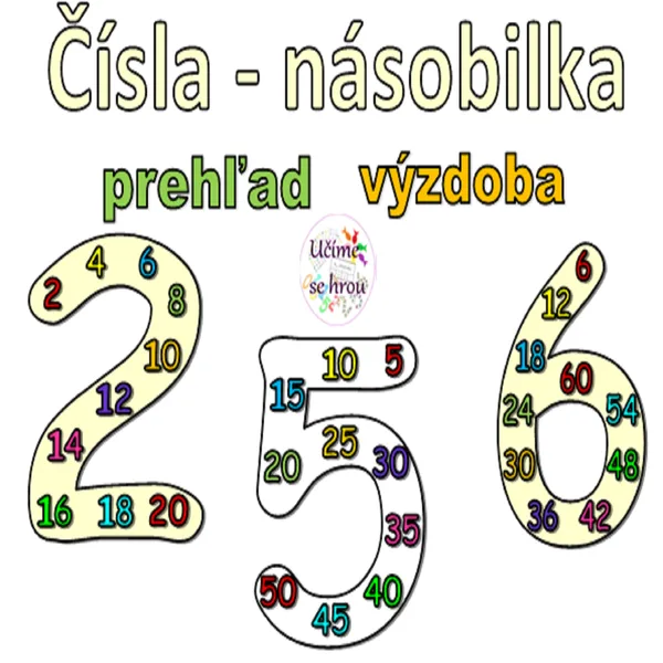 Násobilka - čísla 