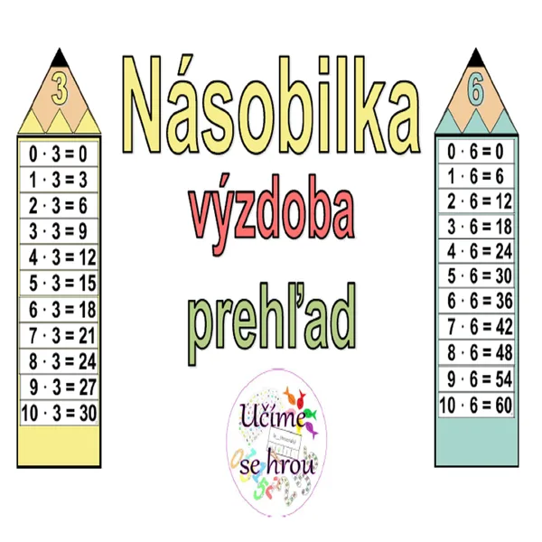 Násobilka - pastelky -  výzdoba triedy, prehľad