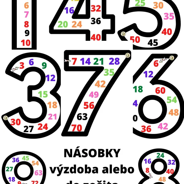 Násobky VÝZDOBA farebná sada