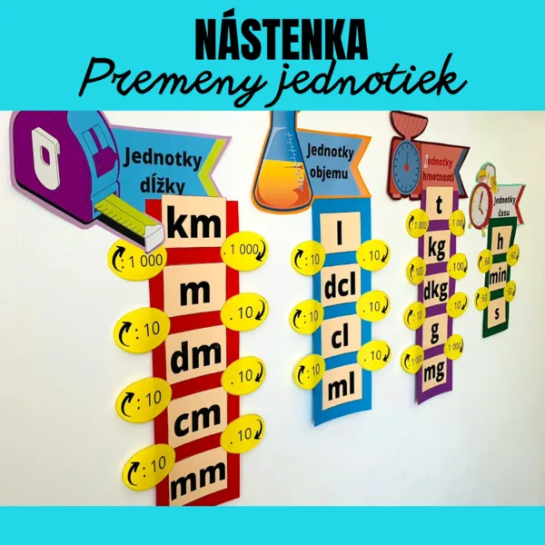 Nástenka - premeny jednotiek