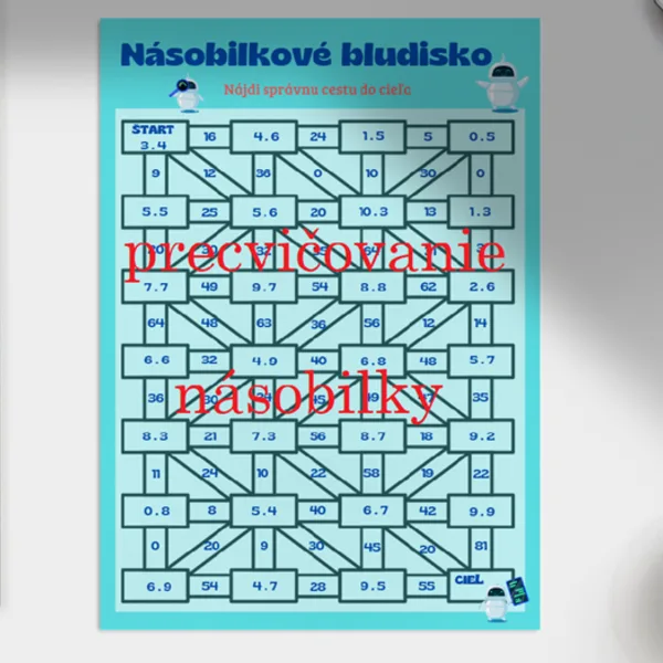 Násobilka - bludisko