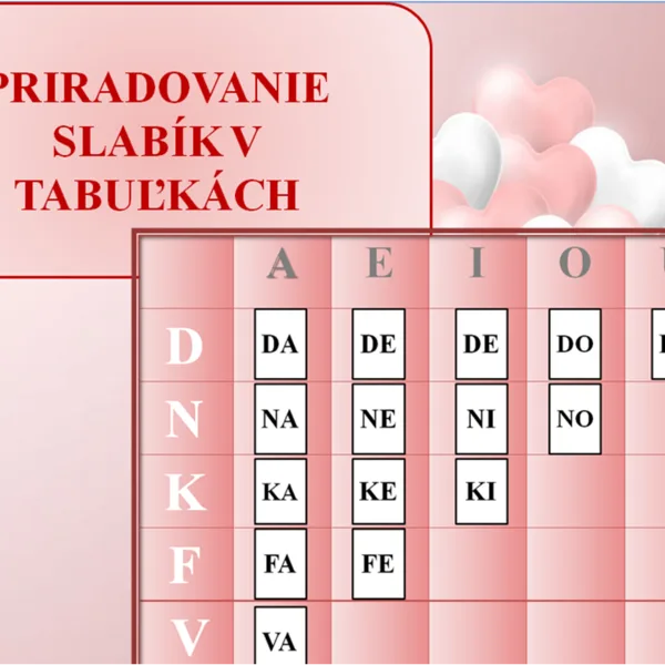 PRIRAĎOVANIE SLABÍK A SČÍTAVANIE V TABUĽKÁCH. 
