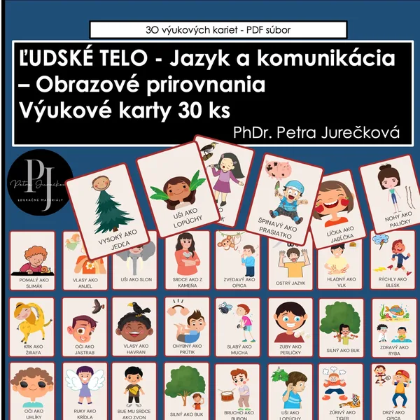 Ľudské telo - Jazyk a komunikácia- obrazové prirovnania -30 kariet