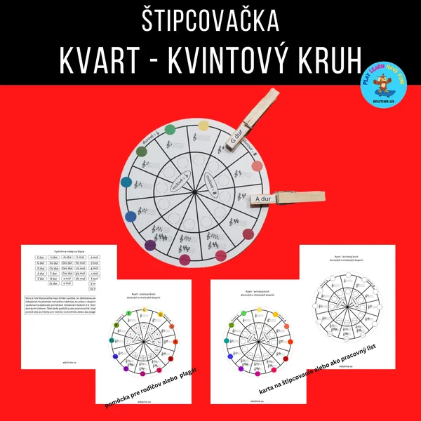 Štipcovačka - kvart-kvintový kruh durových a molových stupníc