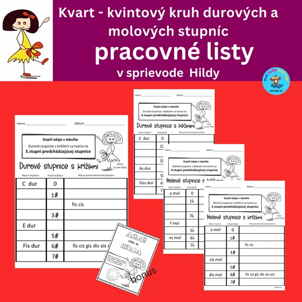 Kvart-kvintový kruh stupníc -  pracovné listy č.1