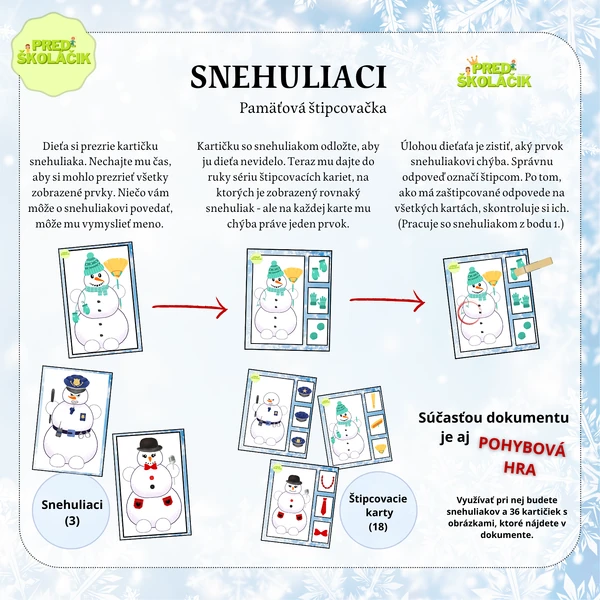 Snehuliaci: Pamäťová štipcovačka