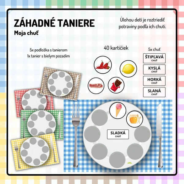 Záhadné taniere: Moja chuť