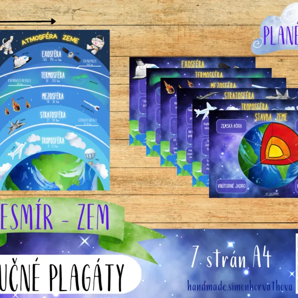 VESMÍR, PLANÉTY, PLANÉTA ZEM, SLNEČNÁ SÚSTAVA, NÁUČNÉ PLAGÁTY, náučné plagáty
