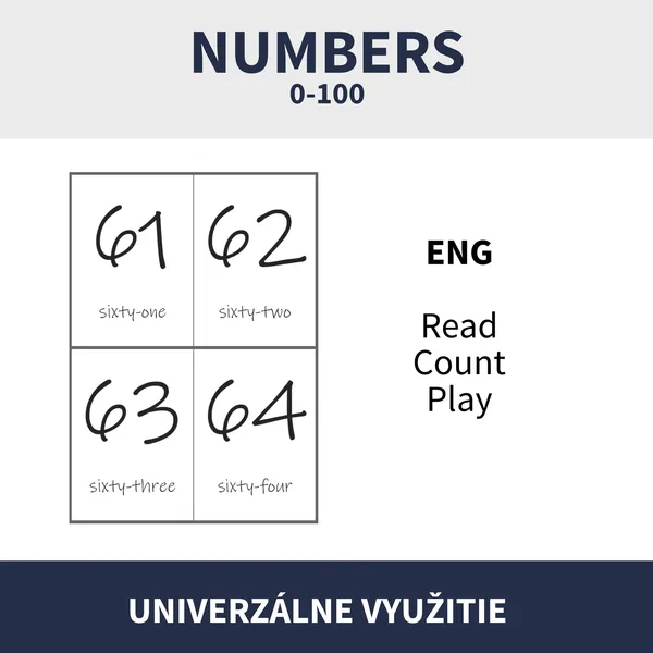 NUMBERS TO 100 (číslo + text)