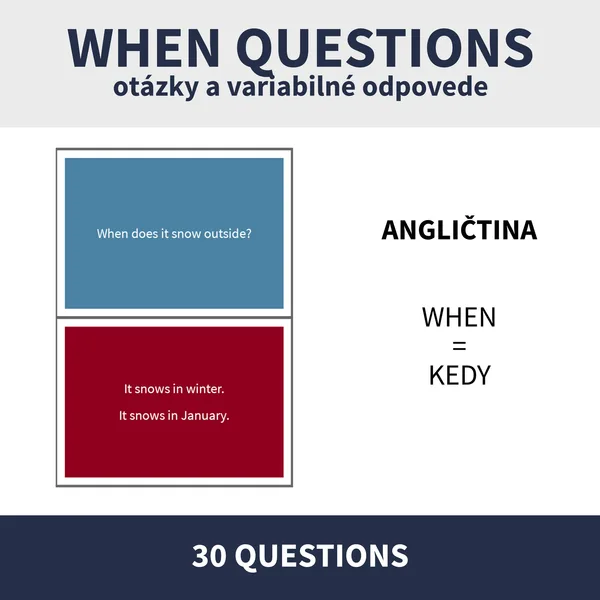 ENG - WHEN / KONVERZAČNÉ KARTIČKY (otázky a odpovede)