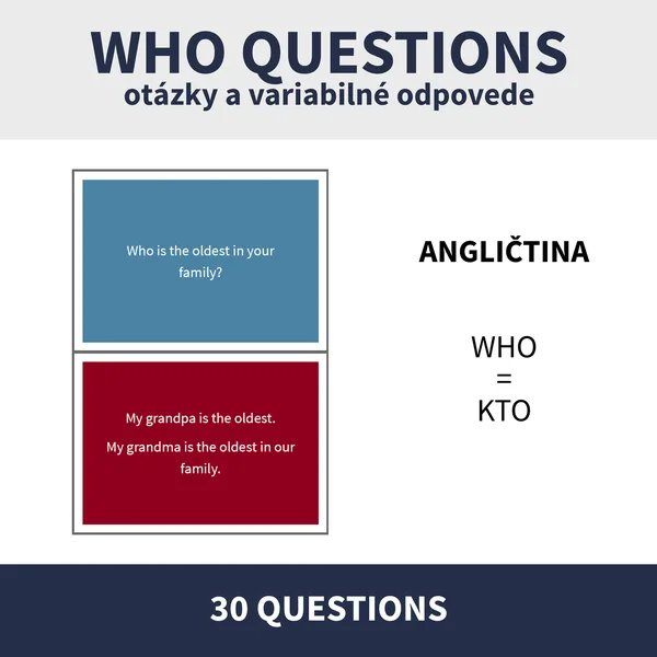ENG - WHO / KONVERZAČNÉ KARTIČKY (otázky a odpovede)