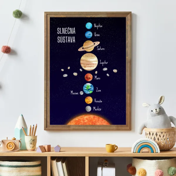  Slnečná sústava – plagát A3 tmavý